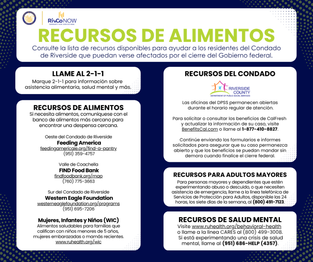 Riverside County Emergency Food Access
